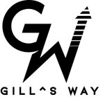 Gill’s Way